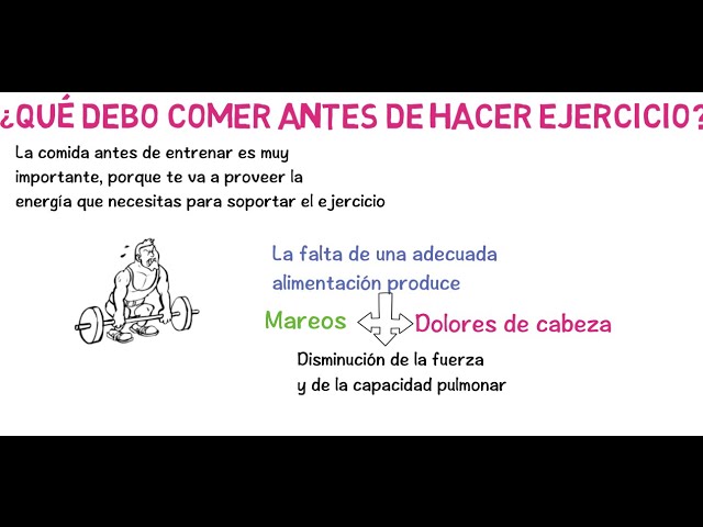 La importancia de la comida en comparación con el ejercicio