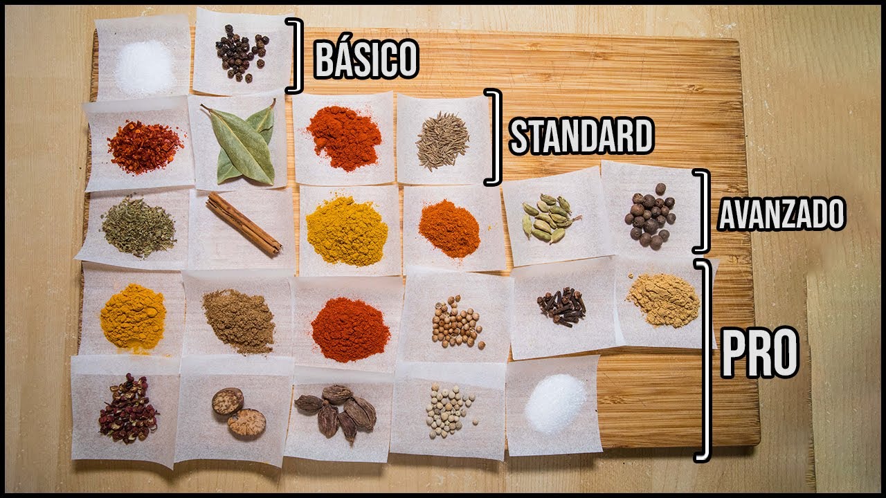Nombres de especies para tu comida: Delicias culinarias